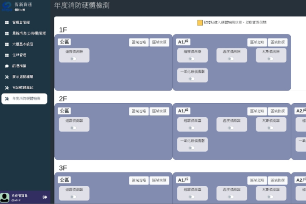 Read more about the article 大樓智慧消防 | 消防系統